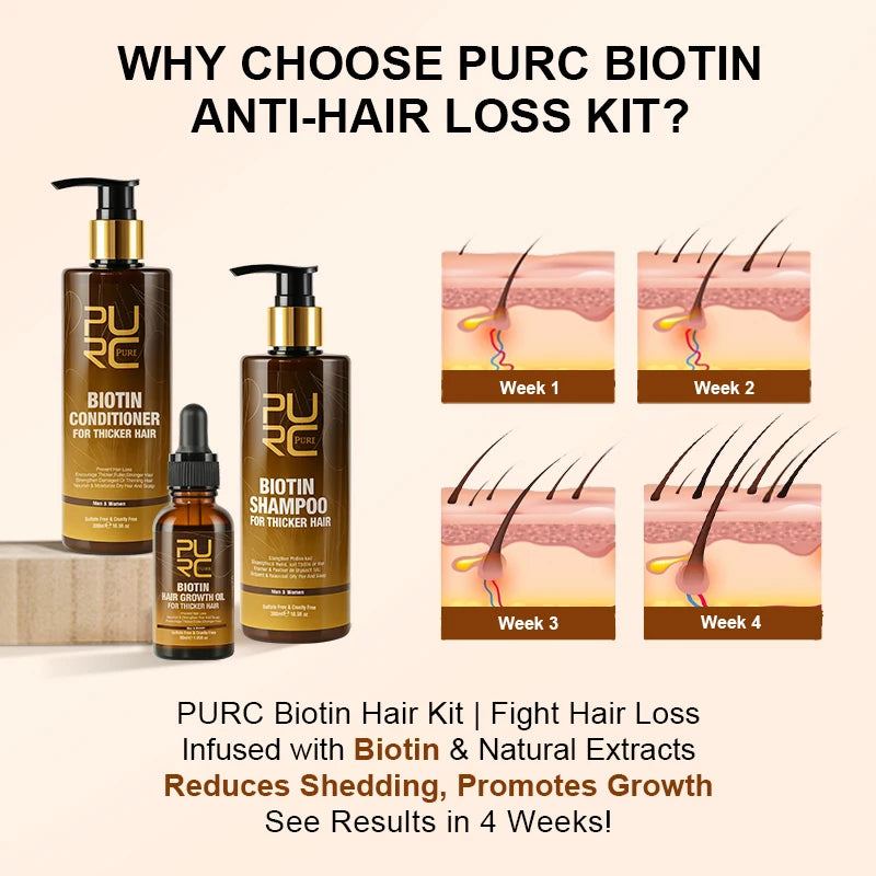 PURC Biotin Hair Growth Oil Shampoo Conditioner Sets Keratin Smoothing Hair Loss Treatment for Men Women Hair Care Products