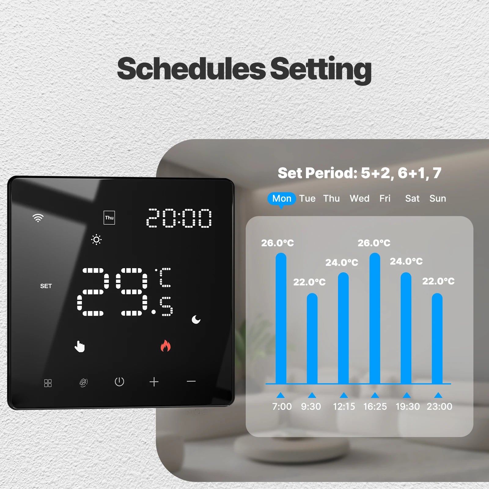 MOES Tuya ZigBee WiFi Smart Thermostat Programmable Temperature Controller for Water Boiler Electric Heating Alexa Google Home