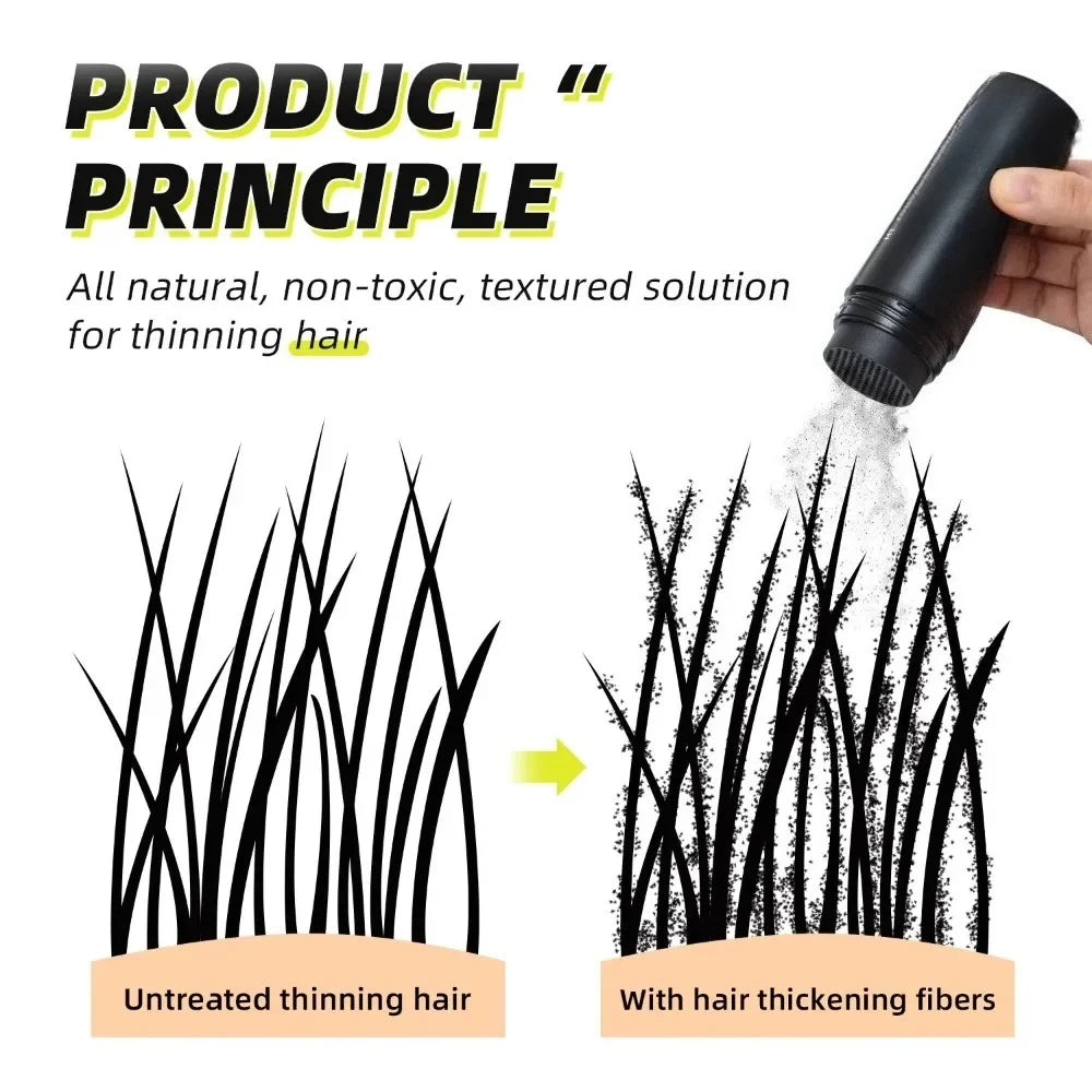 2 Color Hair Fibers Regrowth Powders Keratin Applicator Hair Building Fibers Spray Pump Hair Growth Beauty Health Products 27.5g