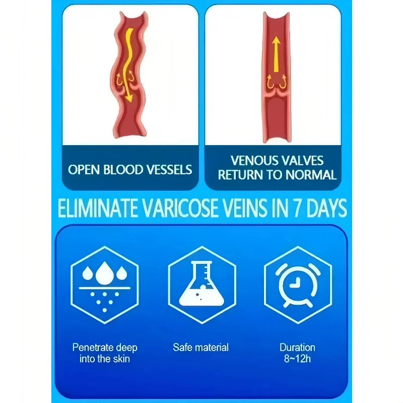 Blue Light Laser Vein Therapy | At-Home Treatment for Spider Veins & Swelling | Safe for Couperose Skin